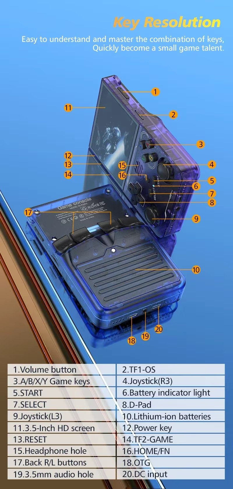 Controles de la Consola Portátil Retro R36XX