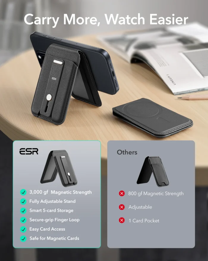 Grip Wallet Stand ESR - Imagen 2
