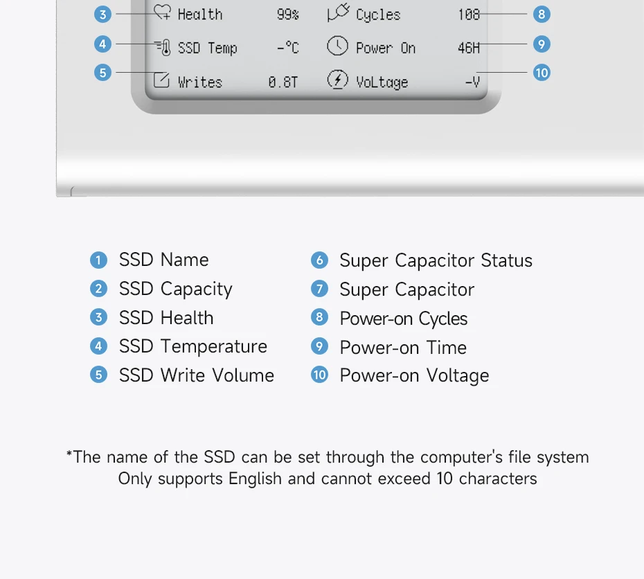 Información del SSD mostrada en pantalla E-Ink