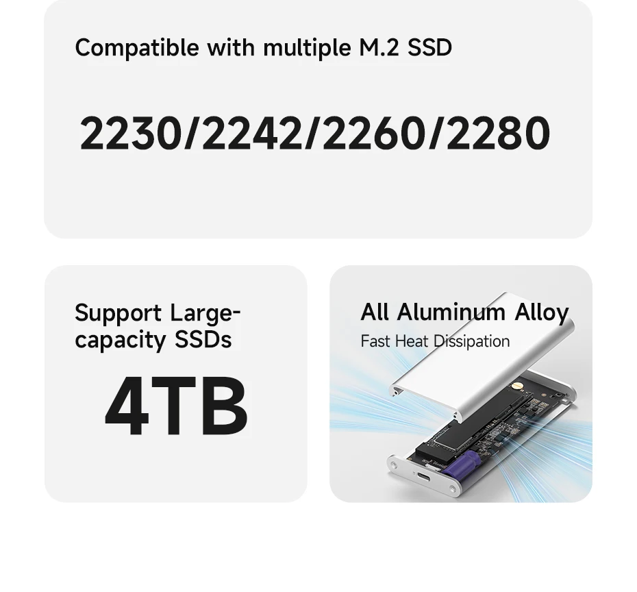 Pantalla digital y conexión USB 3.2 Gen 2
