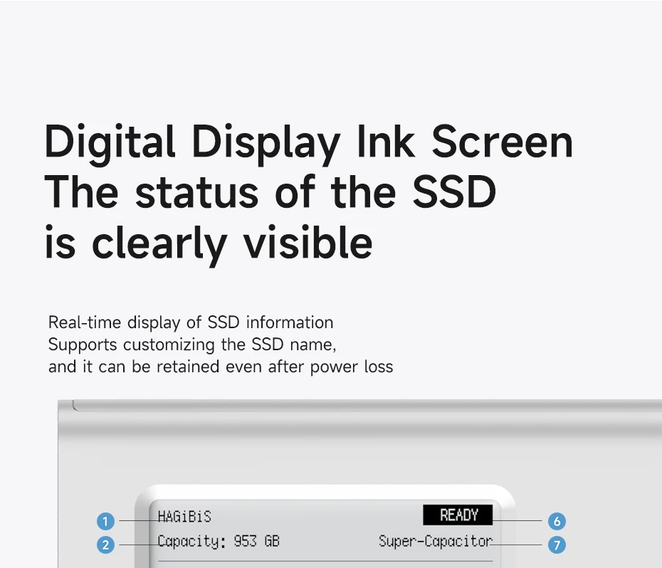 Pantalla E-Ink de la carcasa SSD NVMe E-Ink